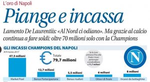 Libero