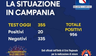 coronavirus bollettino