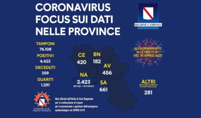 coronavirus
