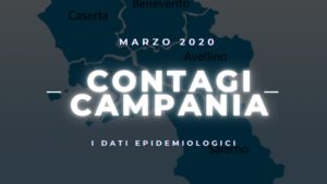coronavirus campania