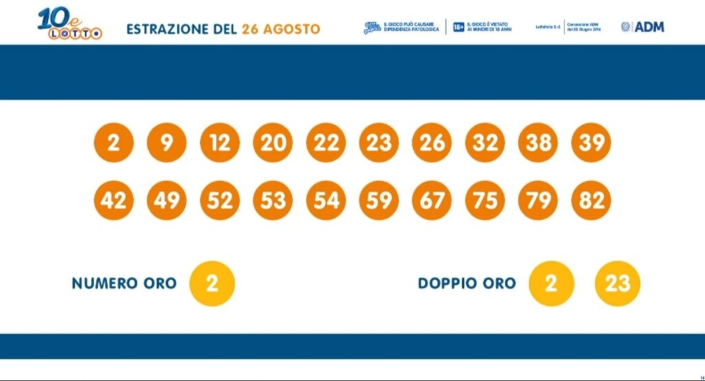 Estrazioni Lotto Superenalotto Oggi In Diretta, Numeri 26 Agosto