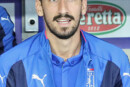 Davide Astori