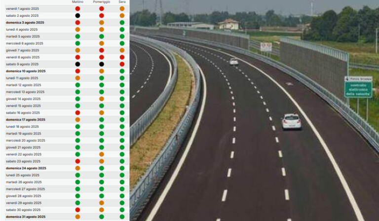 previsioni traffico agosto 2025