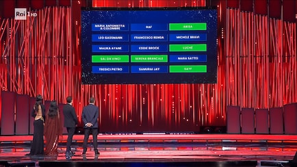 Terza serata Sanremo 2026