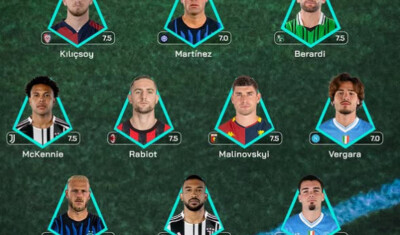 Consigli fantacalcio asta di riparazione