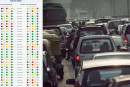 traffico agosto