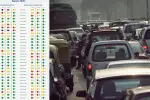 traffico agosto